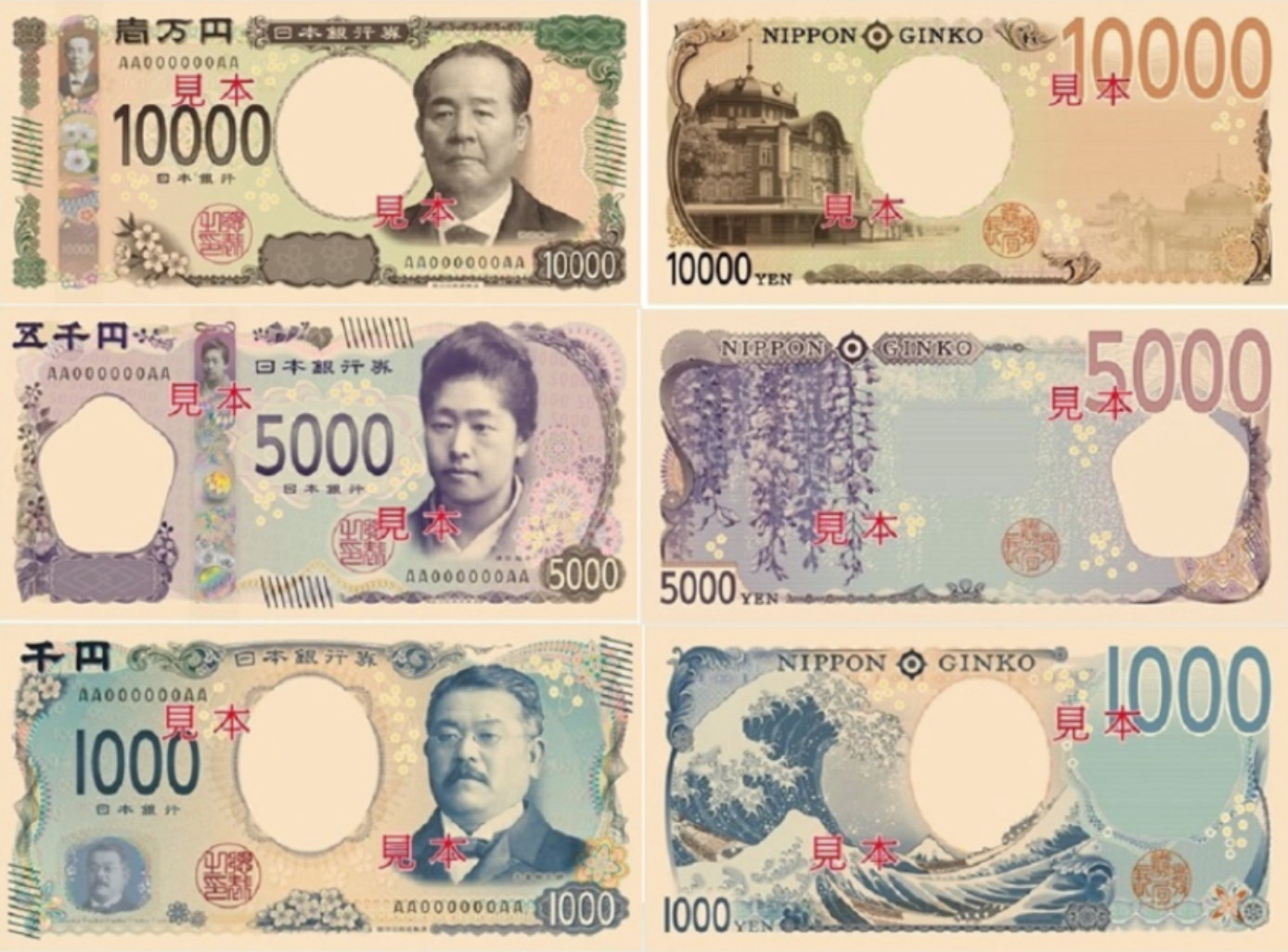Các mẫu tiền mới Nhật Bản phát hành năm 2024
