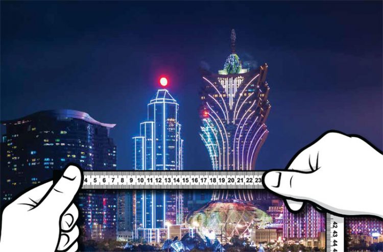Responsible Gambling, Responsible Gambling Canada Measuring the ROI on responsible gambling