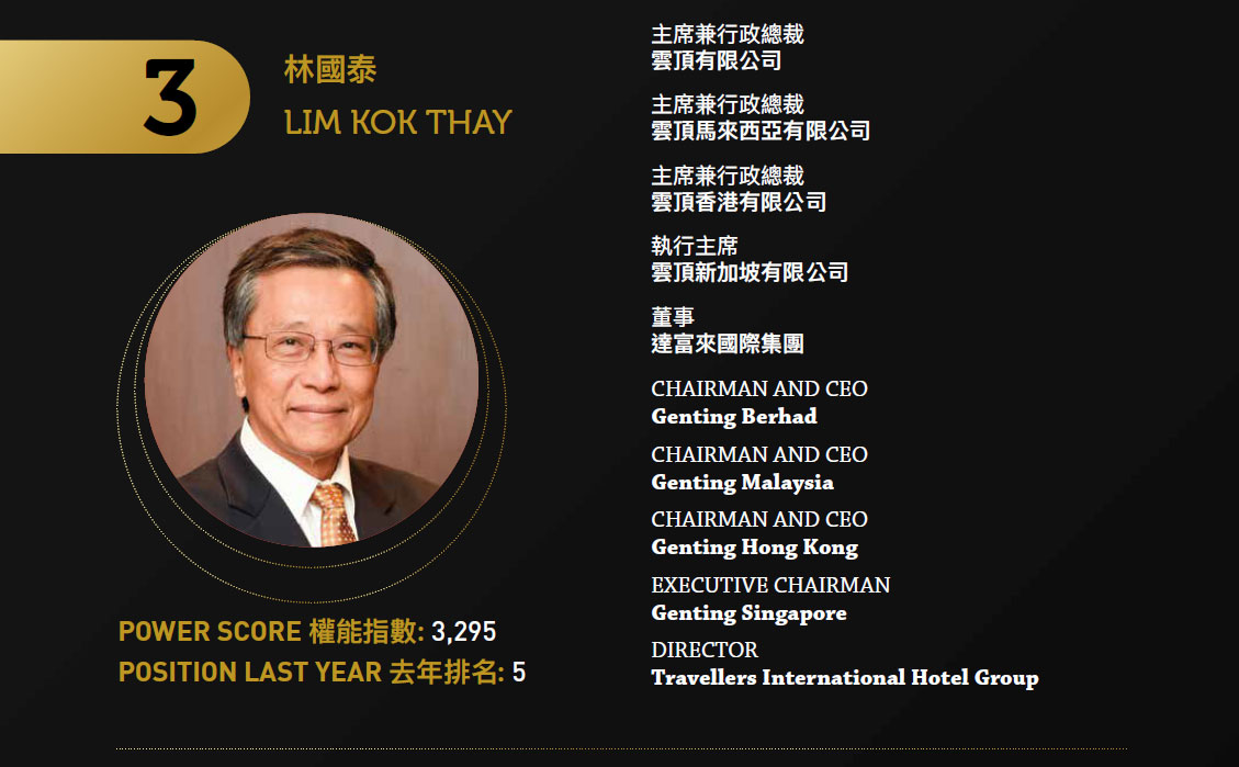 Hong kong kok thay lim genting Malaysian billionaire